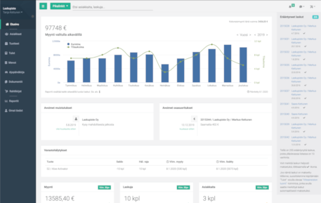 dashboard